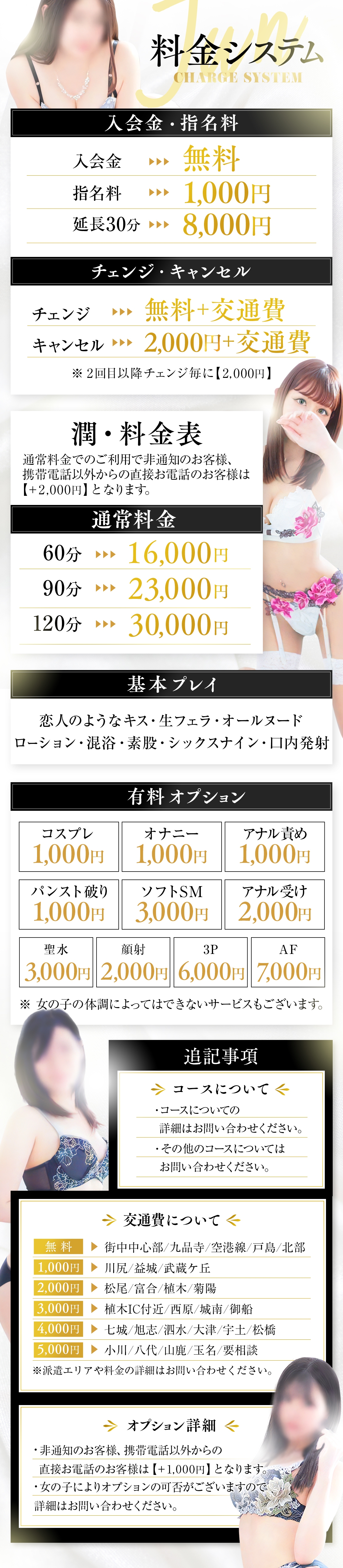 美人専門店 潤（JPRグループ ）＿料金システム1