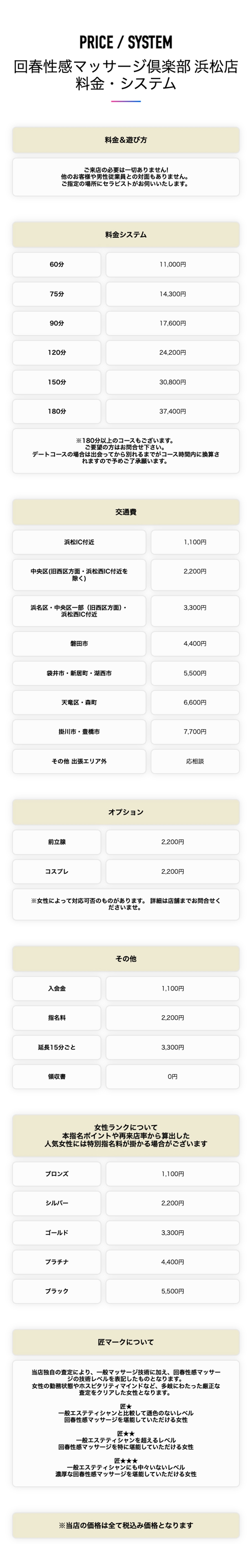 浜松回春性感マッサージ倶楽部＿料金システム1