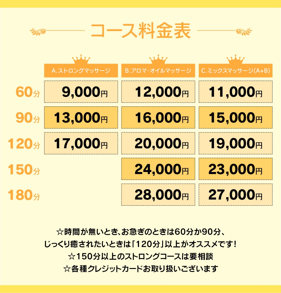 神奈川☆出張マッサージ委員会Ｚ - 横浜西口/風俗エステ｜風俗じゃぱん