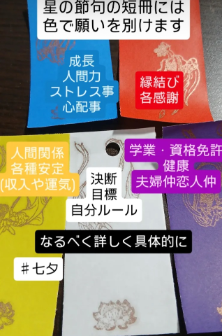 七夕<img class="emojione" alt="🎋" title=":tanabata_tree:" src="https://fuzoku.jp/assets/img/emojione/1f38b.png"/>
