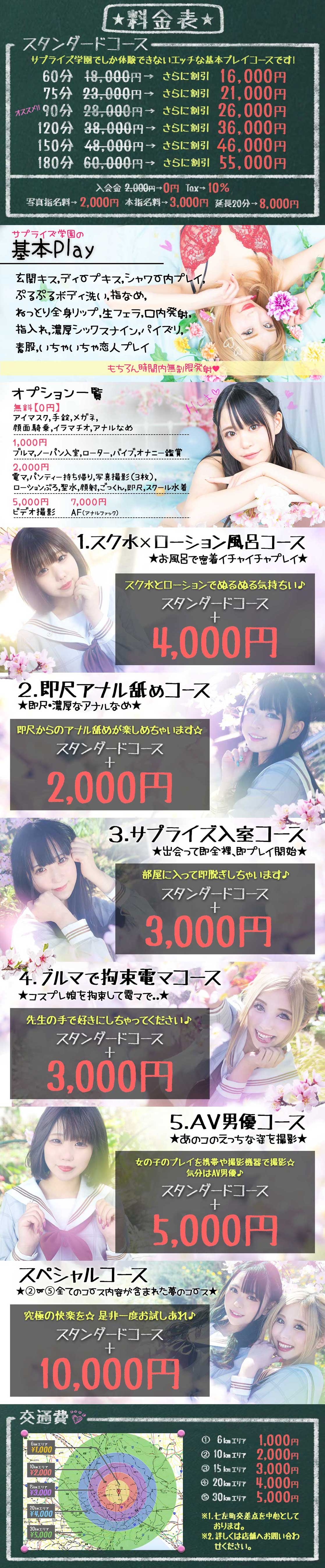 舐めたくてグループ～君とサプライズ学園～越谷校＿料金システム1