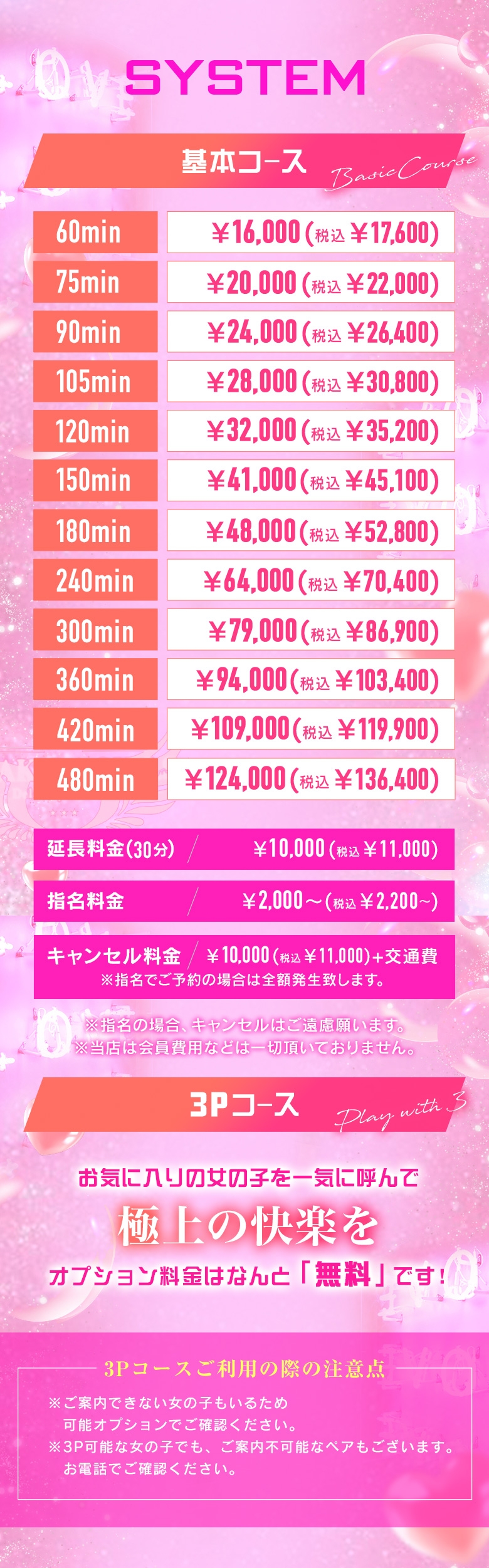 キラキラ大阪＿料金システム1