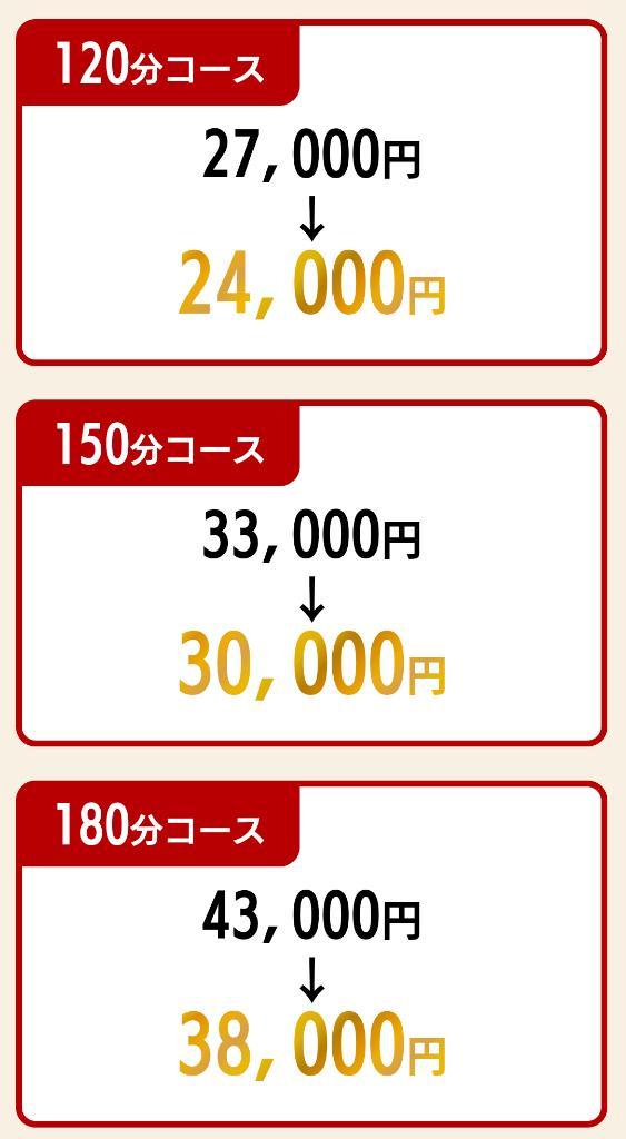 次回出勤は、