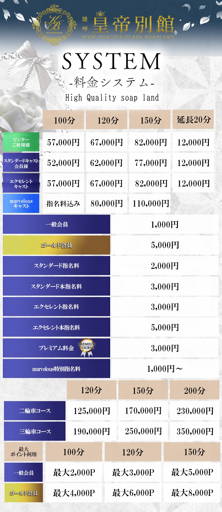 皇帝別館＿料金システム1