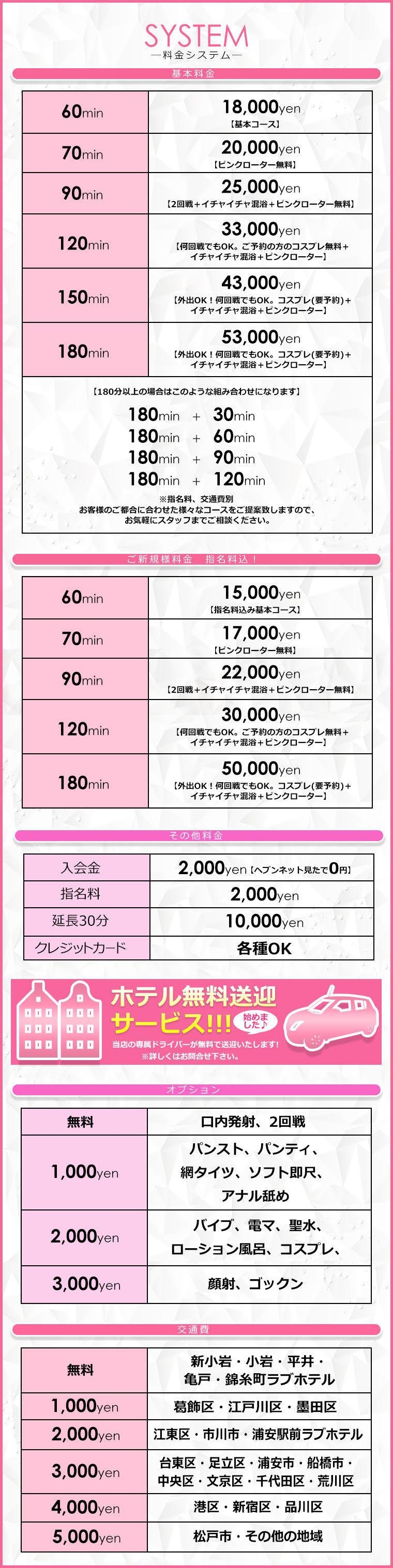 新小岩デリヘル ラブセレクション＿料金システム1