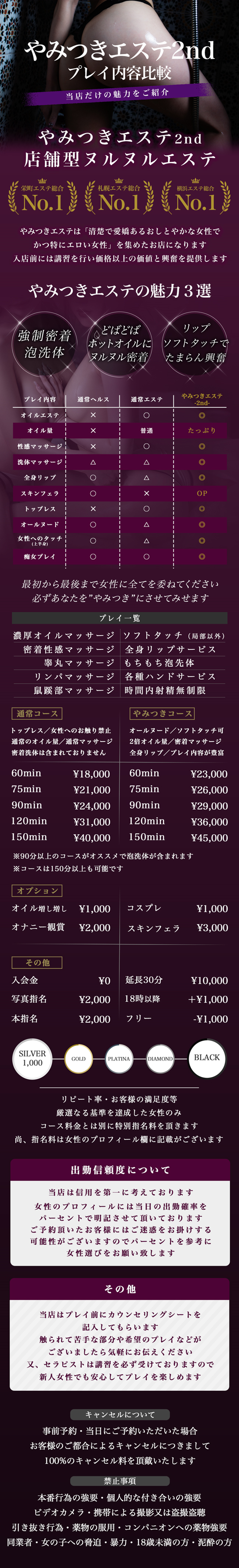 やみつきエステ千葉栄町店＿料金システム1