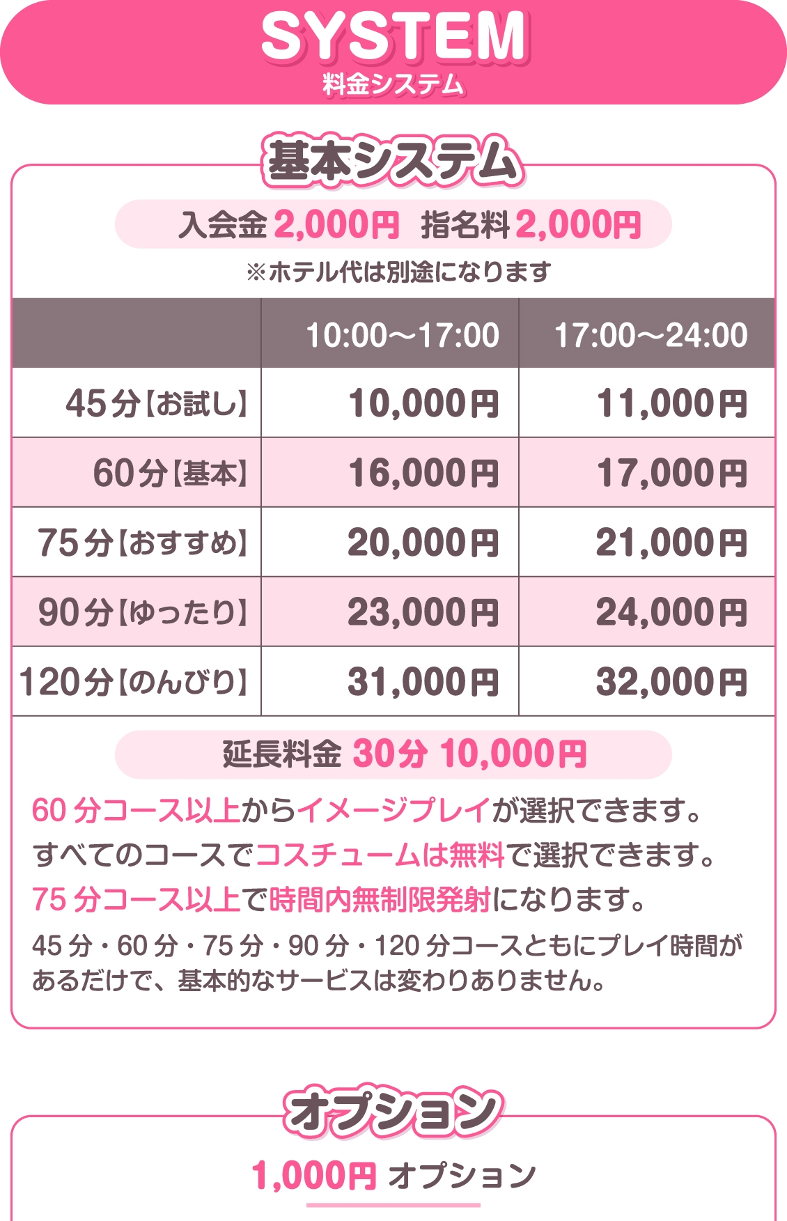 まつど女学園＿料金システム1