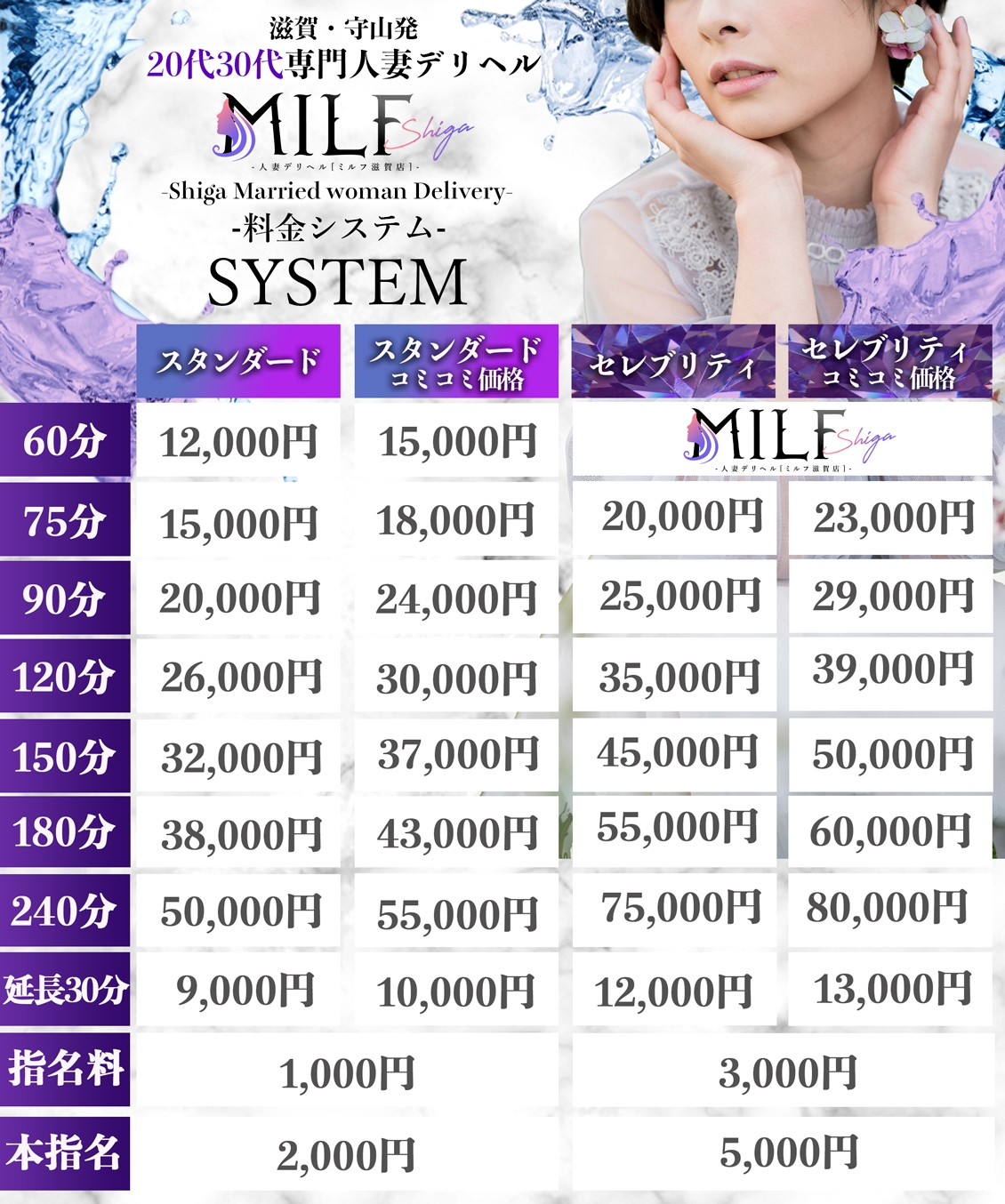 MILF滋賀＿料金システム1