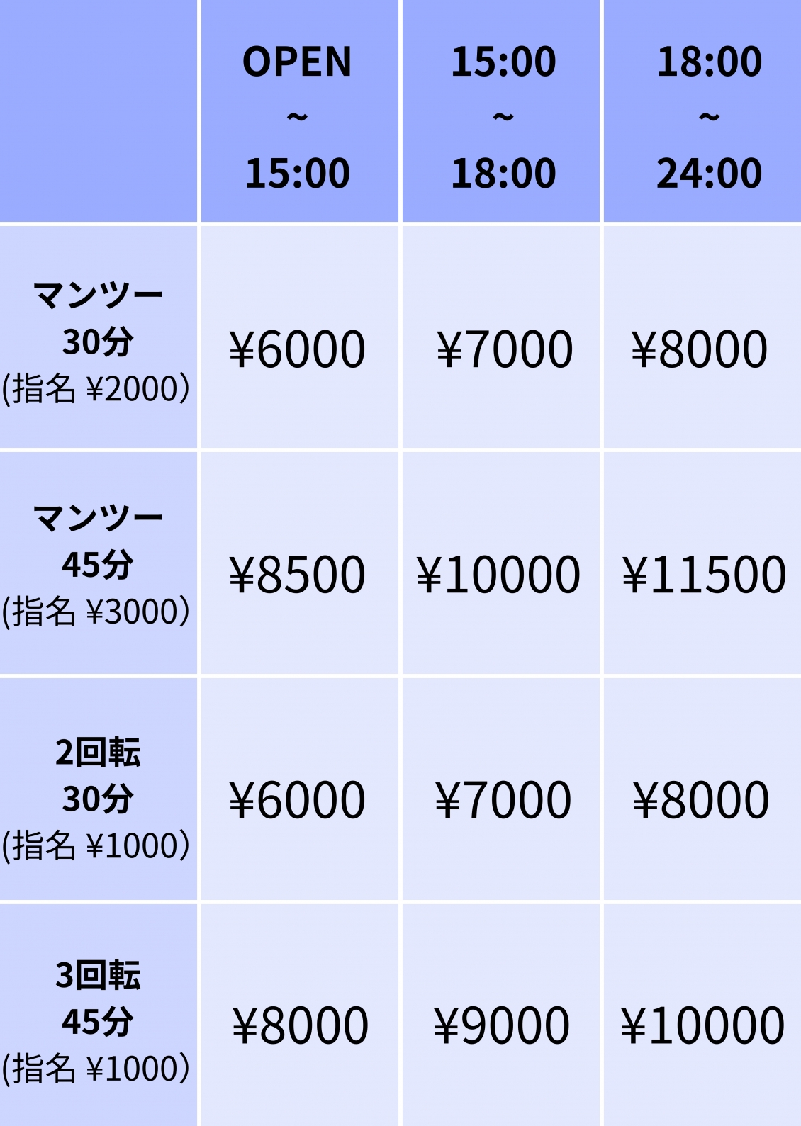 マリンサプライズ＿料金システム1