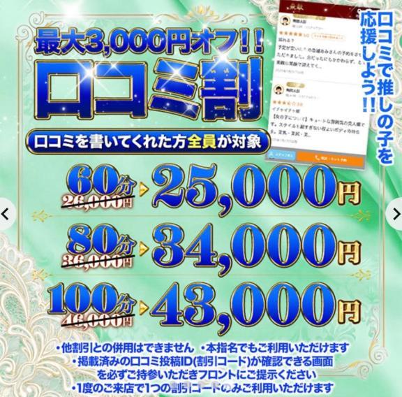 クチコミ割り