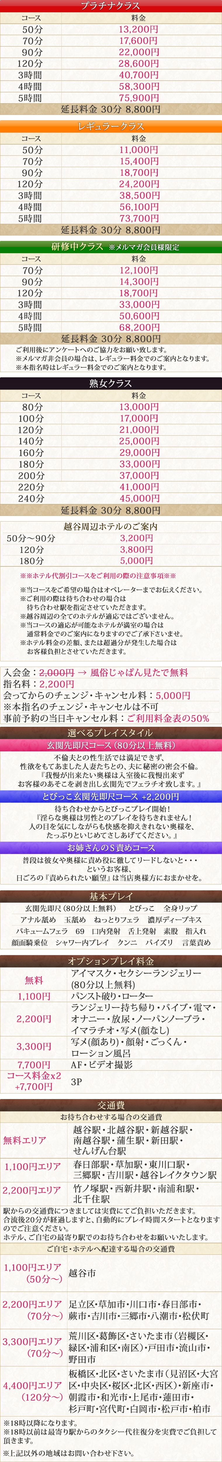 人妻倶楽部 内緒の関係 越谷店＿料金システム1