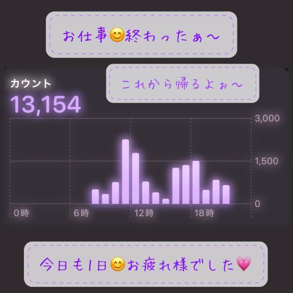終わったぁ～＼(^o^)／