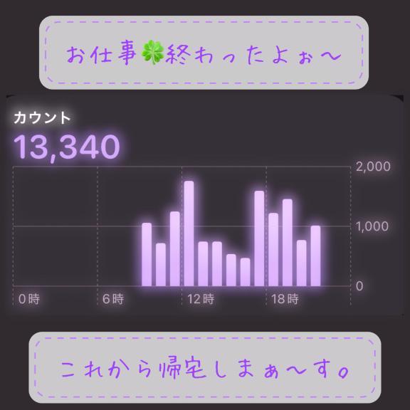 お仕事<img class="emojione" alt="😊" title=":blush:" src="https://fuzoku.jp/assets/img/emojione/1f60a.png"/>終わりましたぁ～