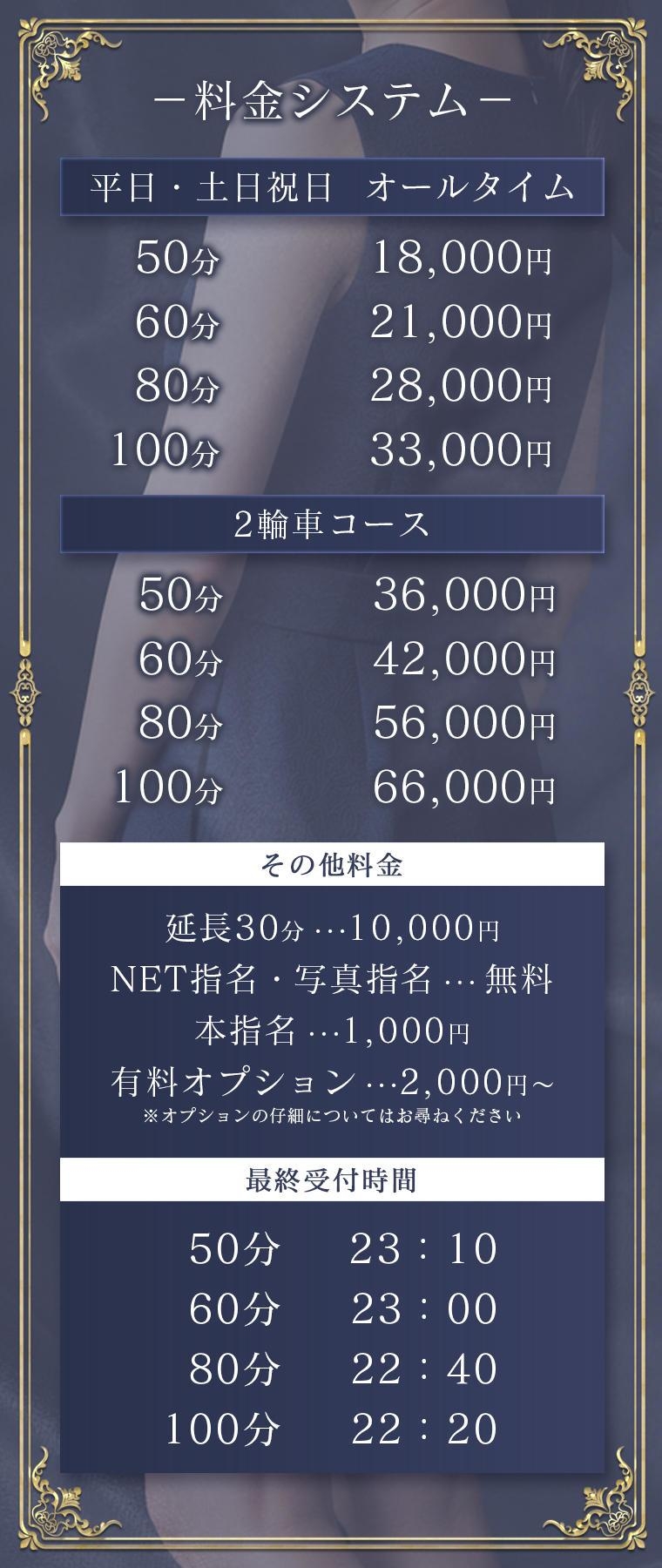 BRILLIA(ブリリア)＿料金システム1