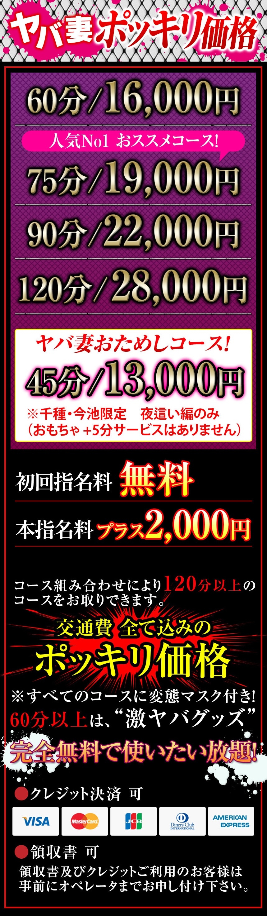 俺のヤバい妻。名古屋店（デリヘル市場グループ）＿料金システム1
