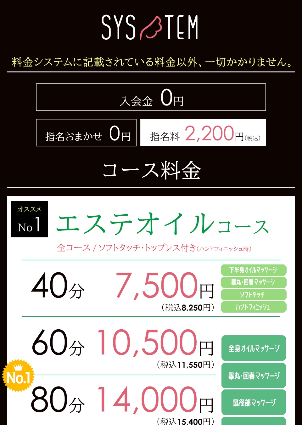アンジェール＿料金システム2