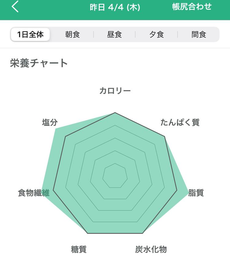 Wow<img class="emojione" alt="🤩" title=":star_struck:" src="https://fuzoku.jp/assets/img/emojione/1f929.png"/>