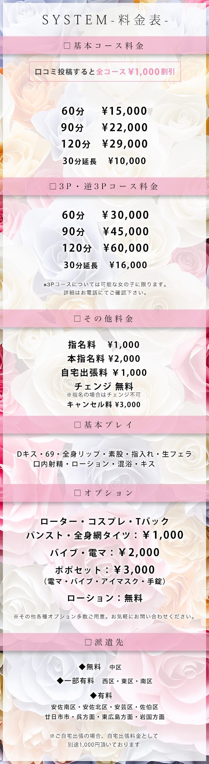 ポポロン☆広島＿料金システム1