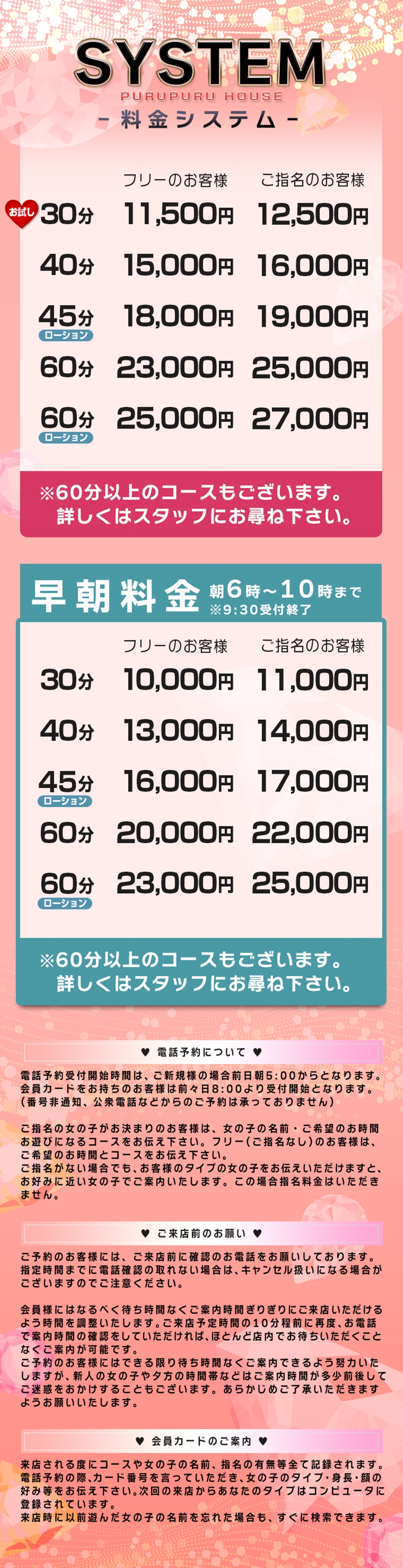 プルプルハウス＿料金システム1