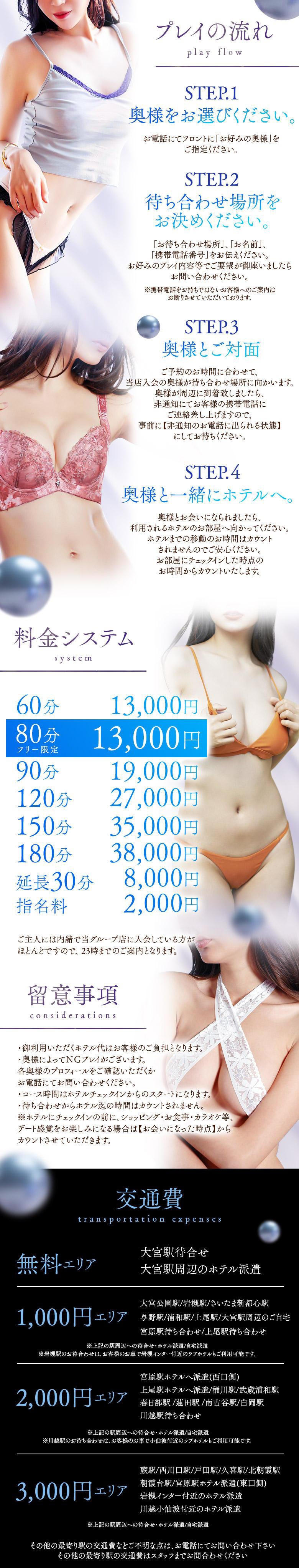 出会い系人妻ネットワーク さいたま～大宮編＿料金システム1
