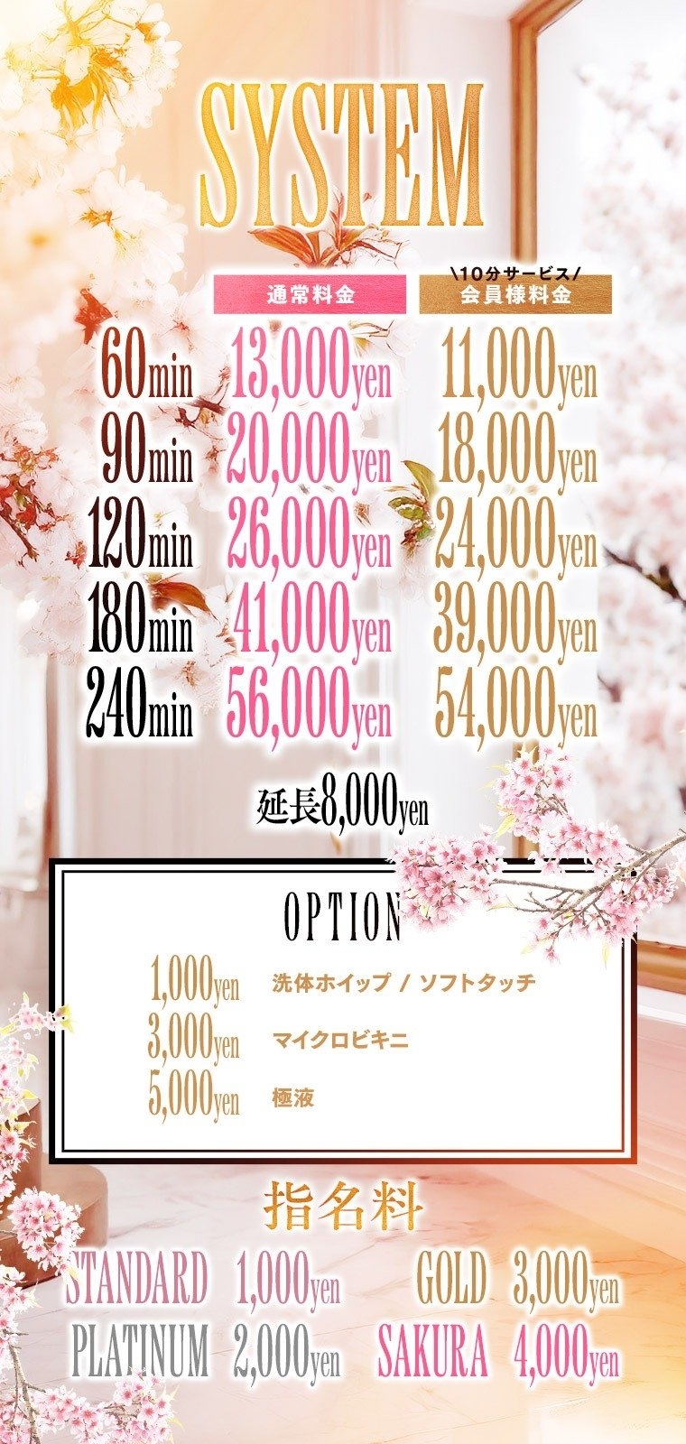 SAKURA＿料金システム1