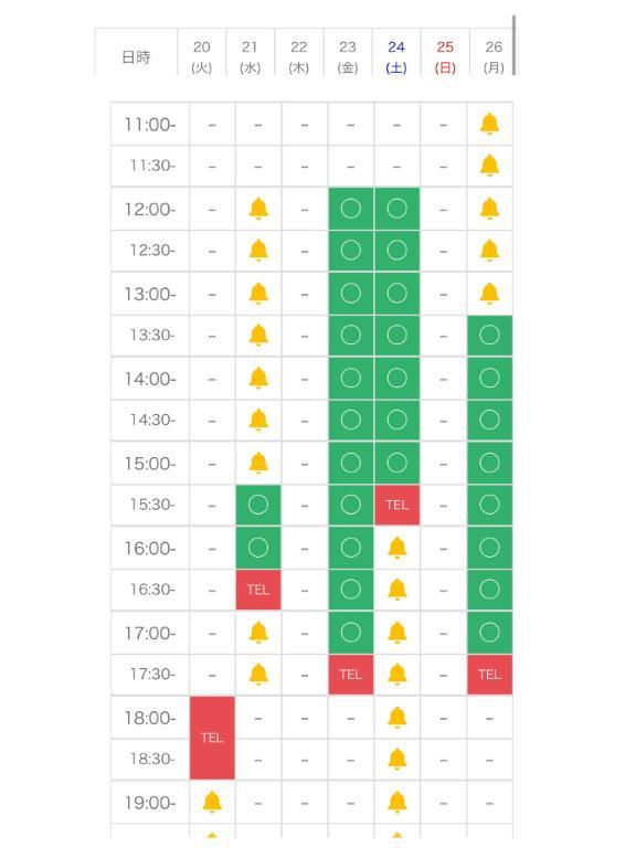 待機５時間過ぎたよー！