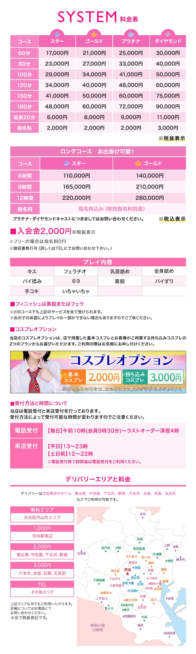 東京リップ 渋谷店（リップグループ）＿料金システム1
