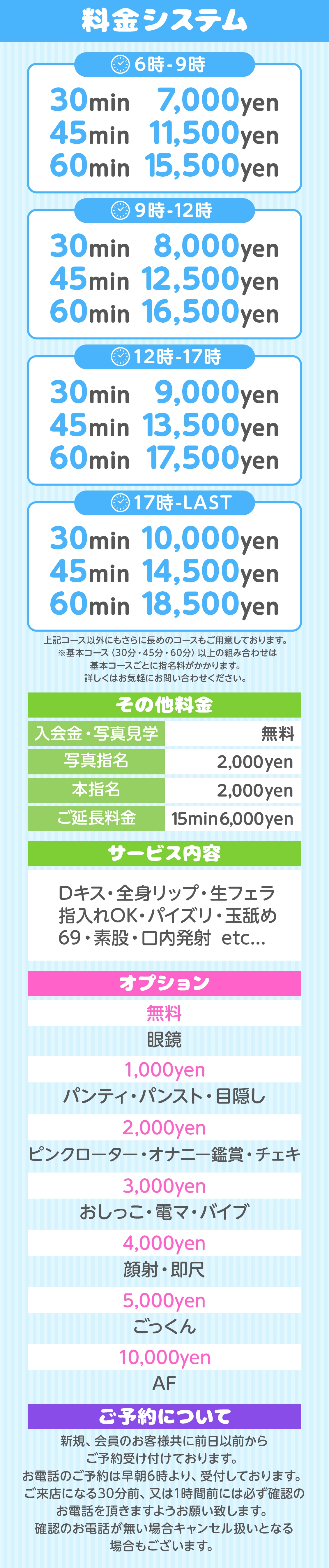 新宿平成女学園＿料金システム1