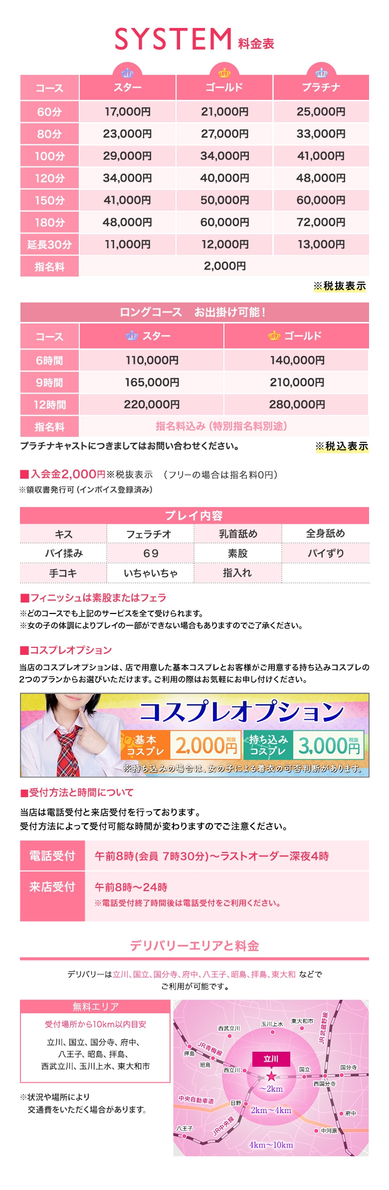 東京リップ 立川店（リップグループ）＿料金システム1