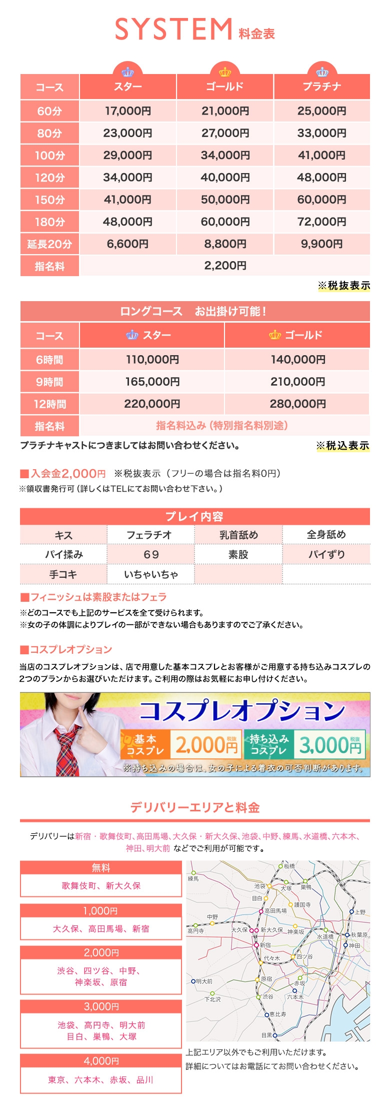 東京リップ 新宿店（リップグループ）＿料金システム1