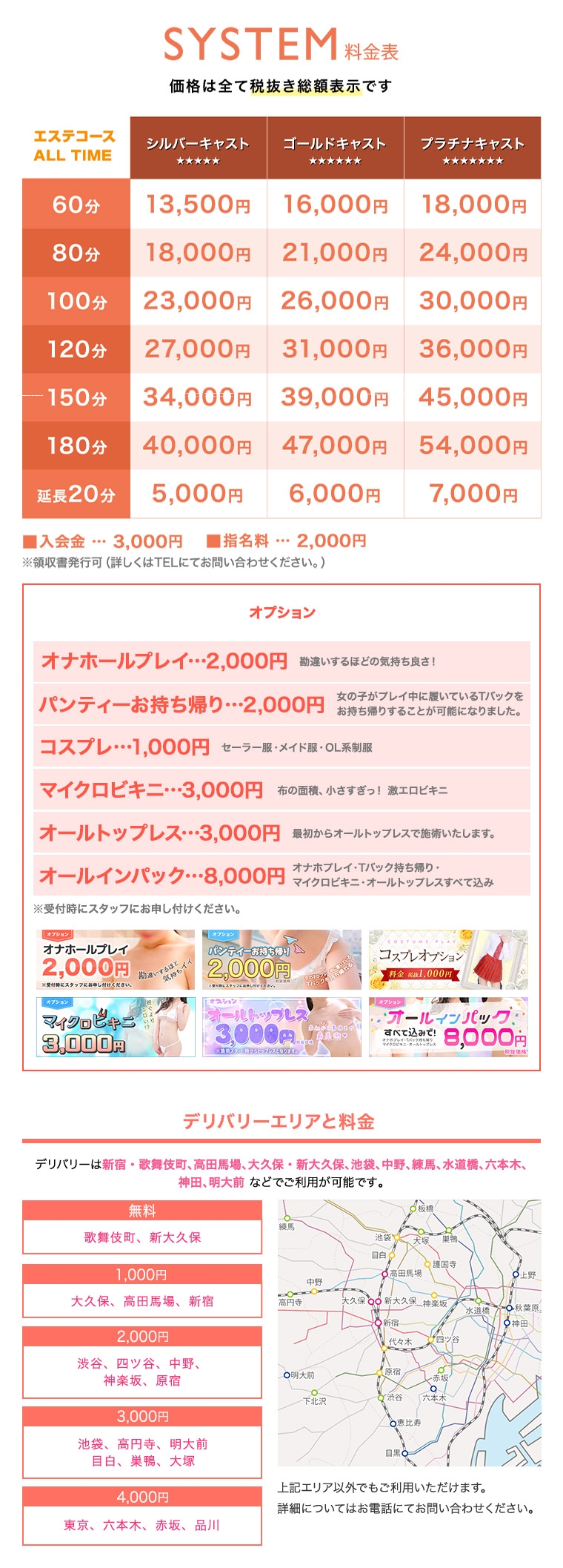 東京メンズボディクリニック TMBC 新宿店（リップグループ）＿料金システム1