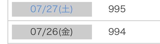 土曜日にあとちょっとで、、