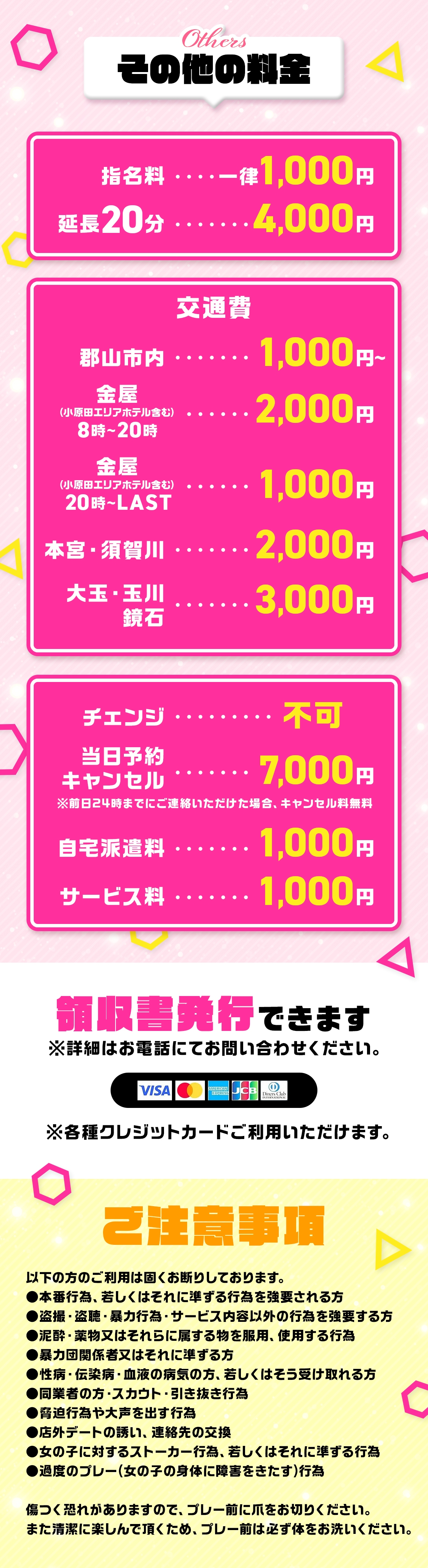 乳首責め倶楽部郡山店＿料金システム3