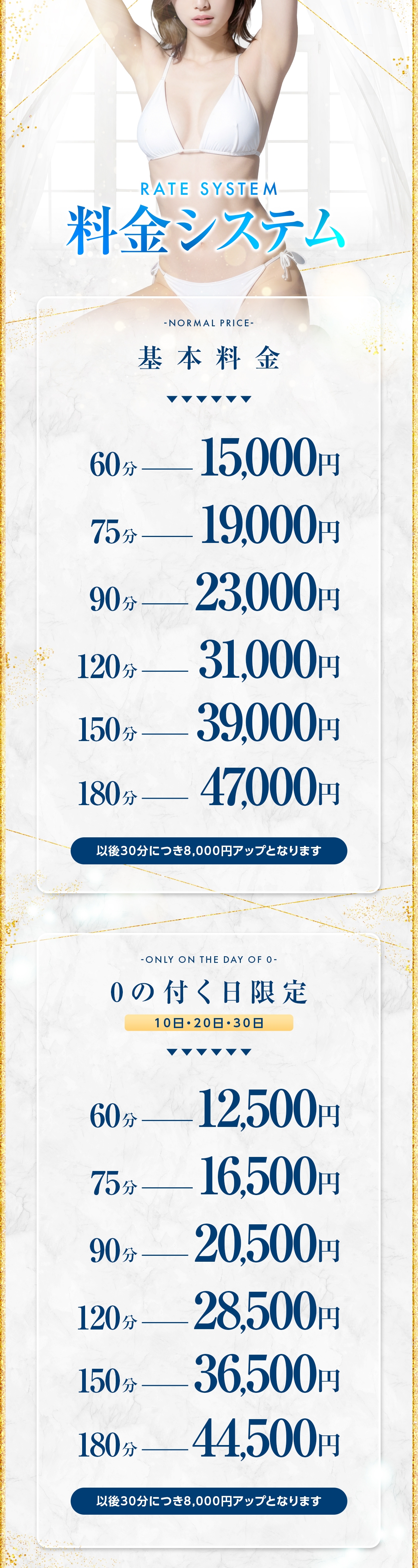 トップモデル＿料金システム1