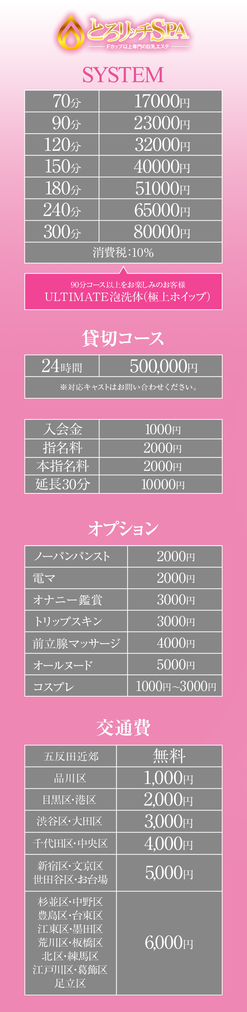 とろリッチSPA　五反田店＿料金システム1