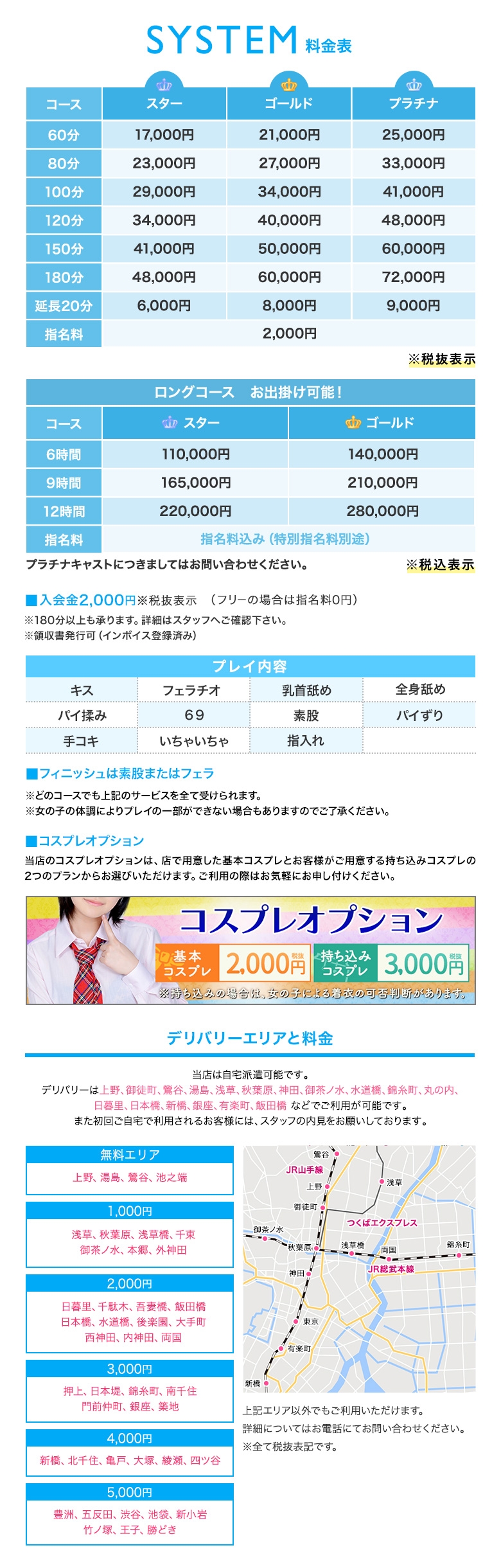 東京リップ 上野店（リップグループ）＿料金システム1