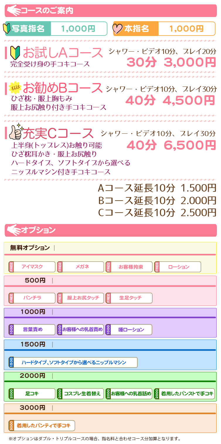 パンドラ＿料金システム1