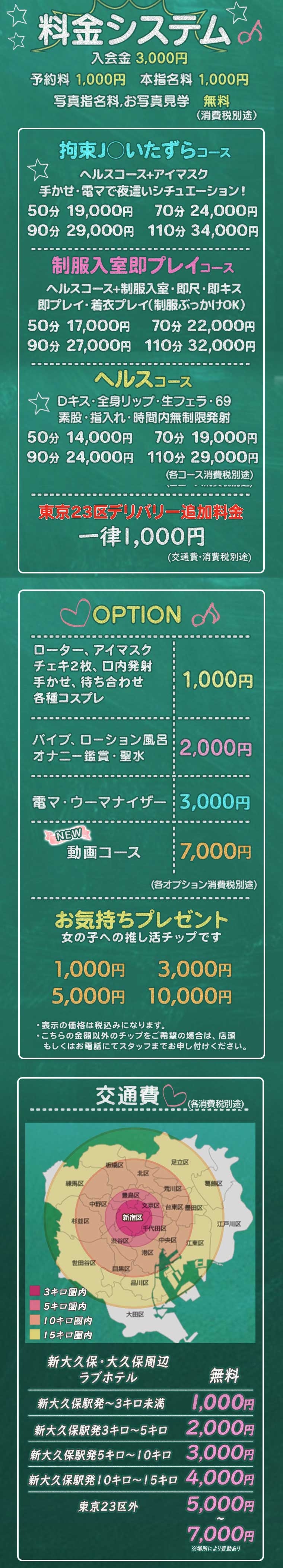 ウルトラドリーム＿料金システム1