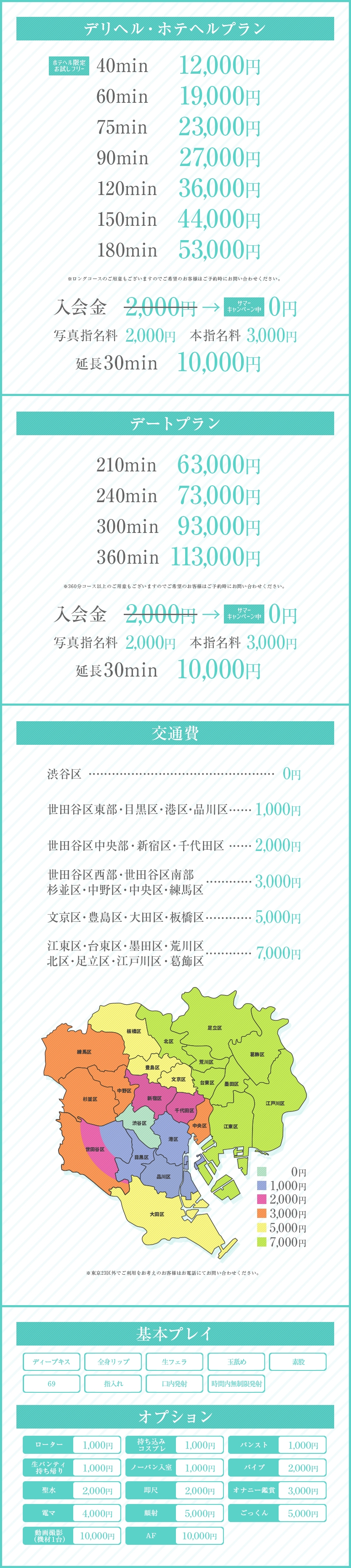 ホワイトベル渋谷＿料金システム1