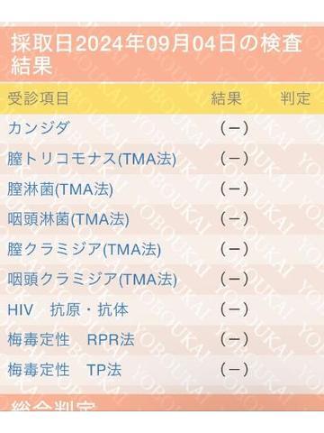 今月も検査行ってきたよ！