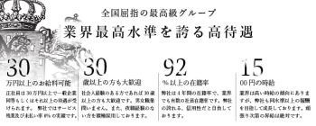 VEGASの男性高収入求人