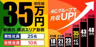 株式会社4Cの男性高収入求人