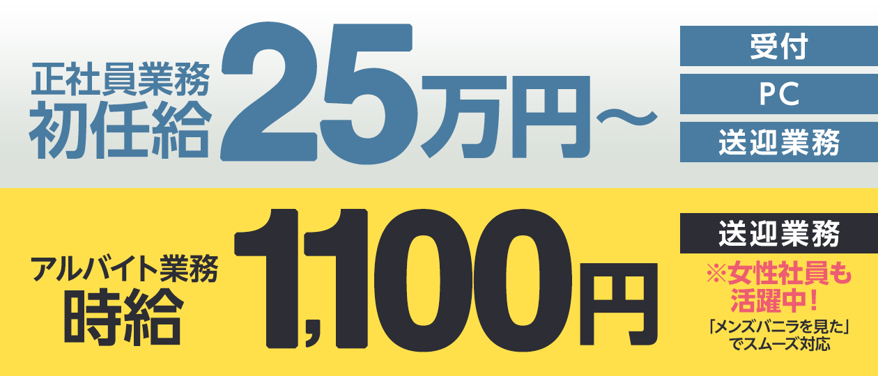 札幌シークレットサービス