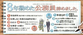梅田ゴールデン倶楽部の男性高収入求人