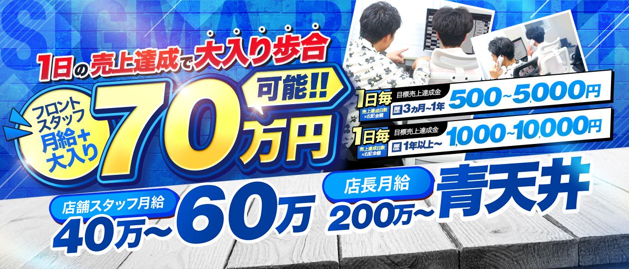 ギャルズネットワーク大阪