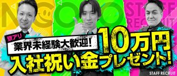 ニコログループの男性高収入求人