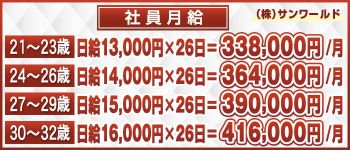 株式会社 サンワールドの男性高収入求人