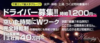 クレオパトラ 土浦店の男性高収入求人