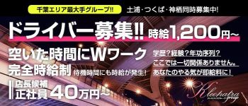 クレオパトラ 土浦店の男性高収入求人