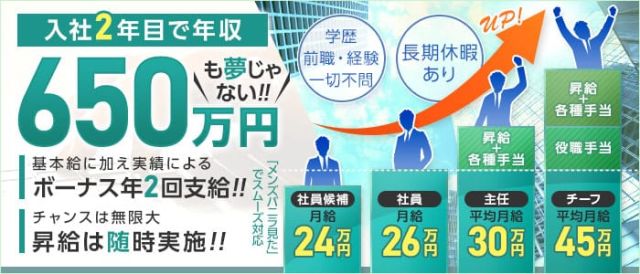 札幌 すすきのの風俗男性求人 バイト メンズバニラ